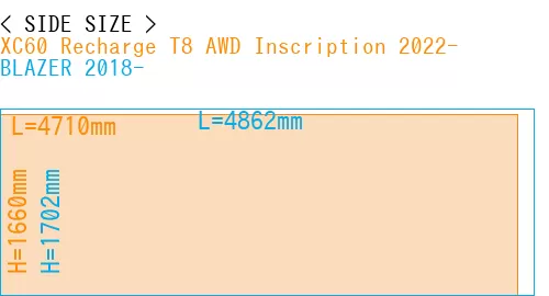 #XC60 Recharge T8 AWD Inscription 2022- + BLAZER 2018-